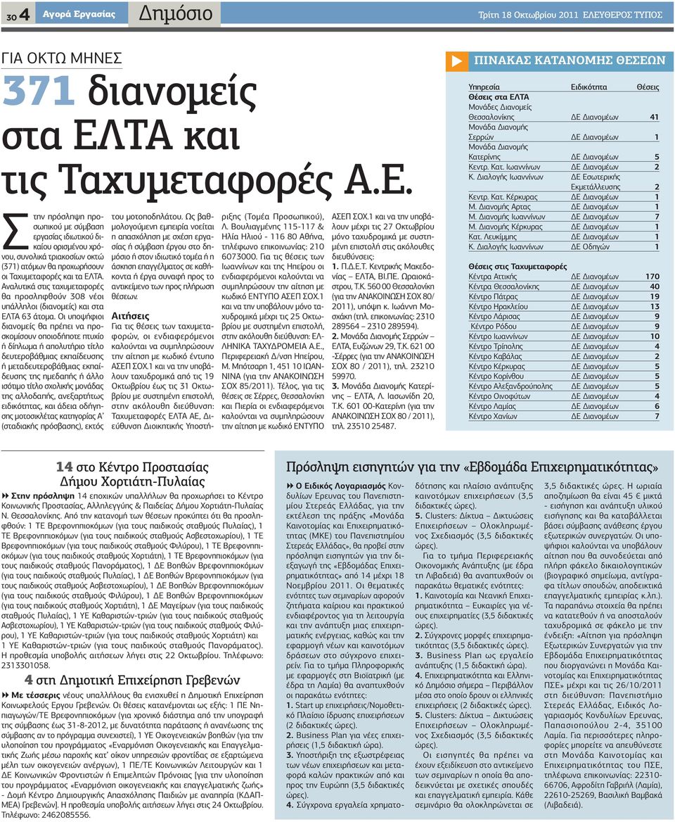 Αναλυτικά στις ταχυμεταφορές θα προσληφθούν 308 νέοι υπάλληλοι (διανομείς) και στα ΕΛΤΑ 63 άτομα.