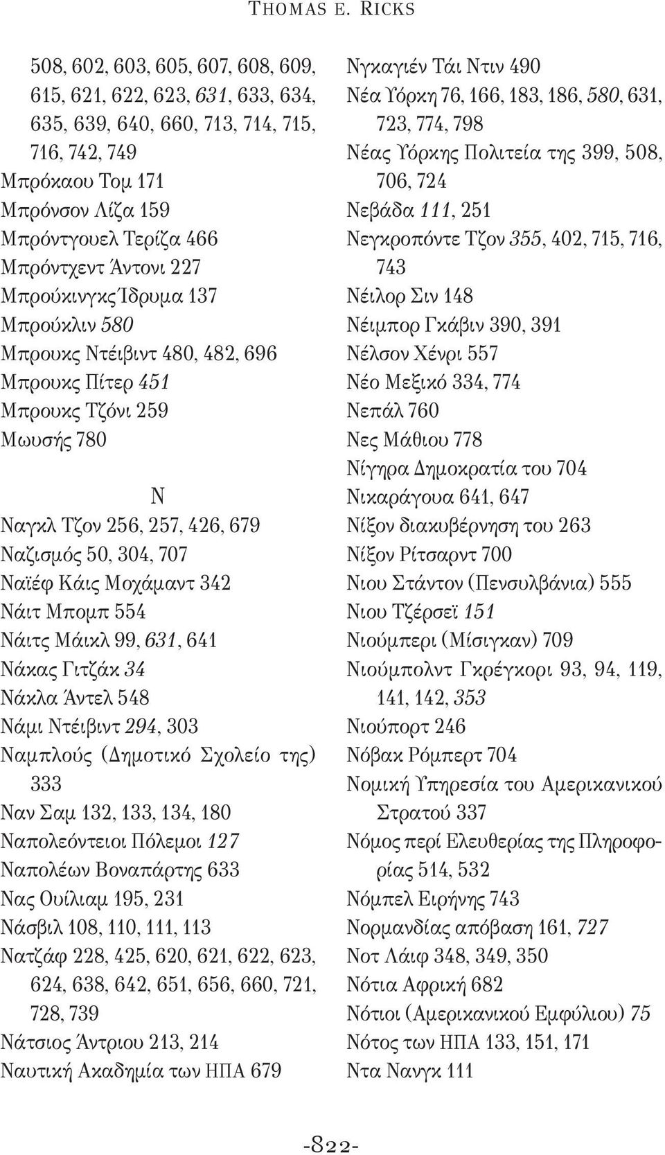 Άντονι 227 Μπρούκινγκς Ίδρυμα 137 Μπρούκλιν 580 Μπρουκς Ντέιβιντ 480, 482, 696 Μπρουκς Πίτερ 451 Μπρουκς Τζόνι 259 Μωυσής 780 Ν Ναγκλ Τζον 256, 257, 426, 679 Ναζισμός 50, 304, 707 Ναϊέφ Κάις Μοχάμαντ