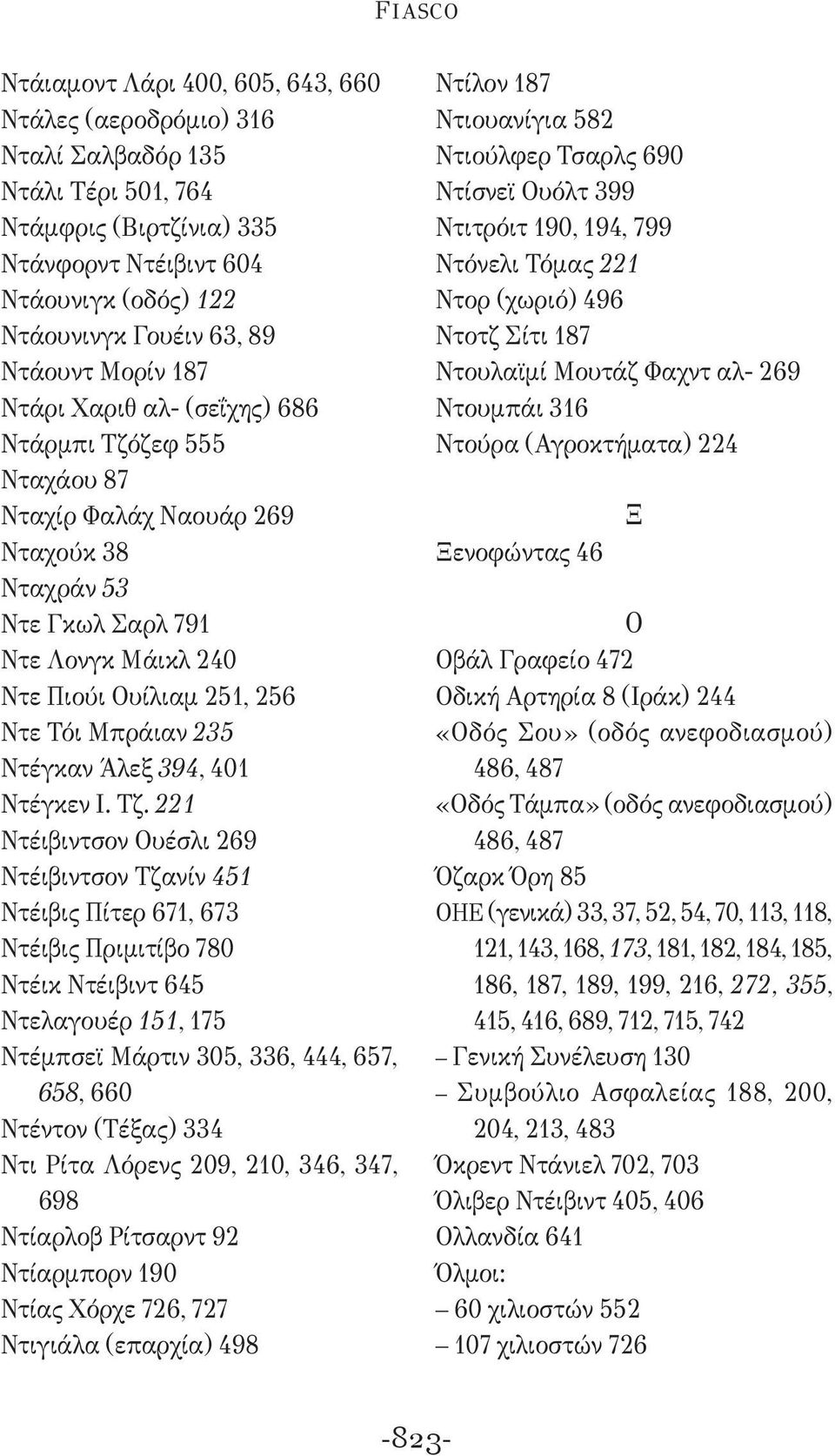Μπράιαν 235 Ντέγκαν Άλεξ 394, 401 Ντέγκεν Ι. Τζ.