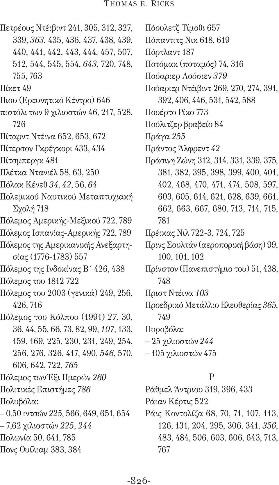 πιστόλι των 9 χιλιοστών 46, 217, 528, 726 Πίταρντ Ντέινα 652, 653, 672 Πίτερσον Γκρέγκορι 433, 434 Πίτσμπεργκ 481 Πλέτκα Ντανιέλ 58, 63, 250 Πόλακ Κένεθ 34, 42, 56, 64 Πολεμικού Ναυτικού Μεταπτυχιακή