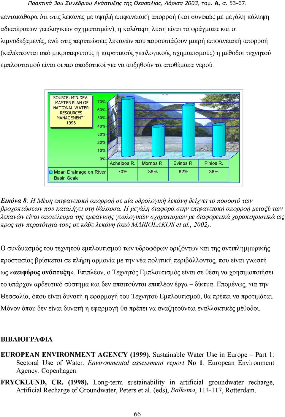 αυξηθούν τα αποθέματα νερού. SOURCE: MIN.DEV. "MASTER PLAN OF NATIONAL WATER RESOURCES MANAGEMENT" 1996 70% 60% 50% 40% 30% 20% 10% 0% Mean Drainage on River Basin Scale Acheloos R. Mornos R.