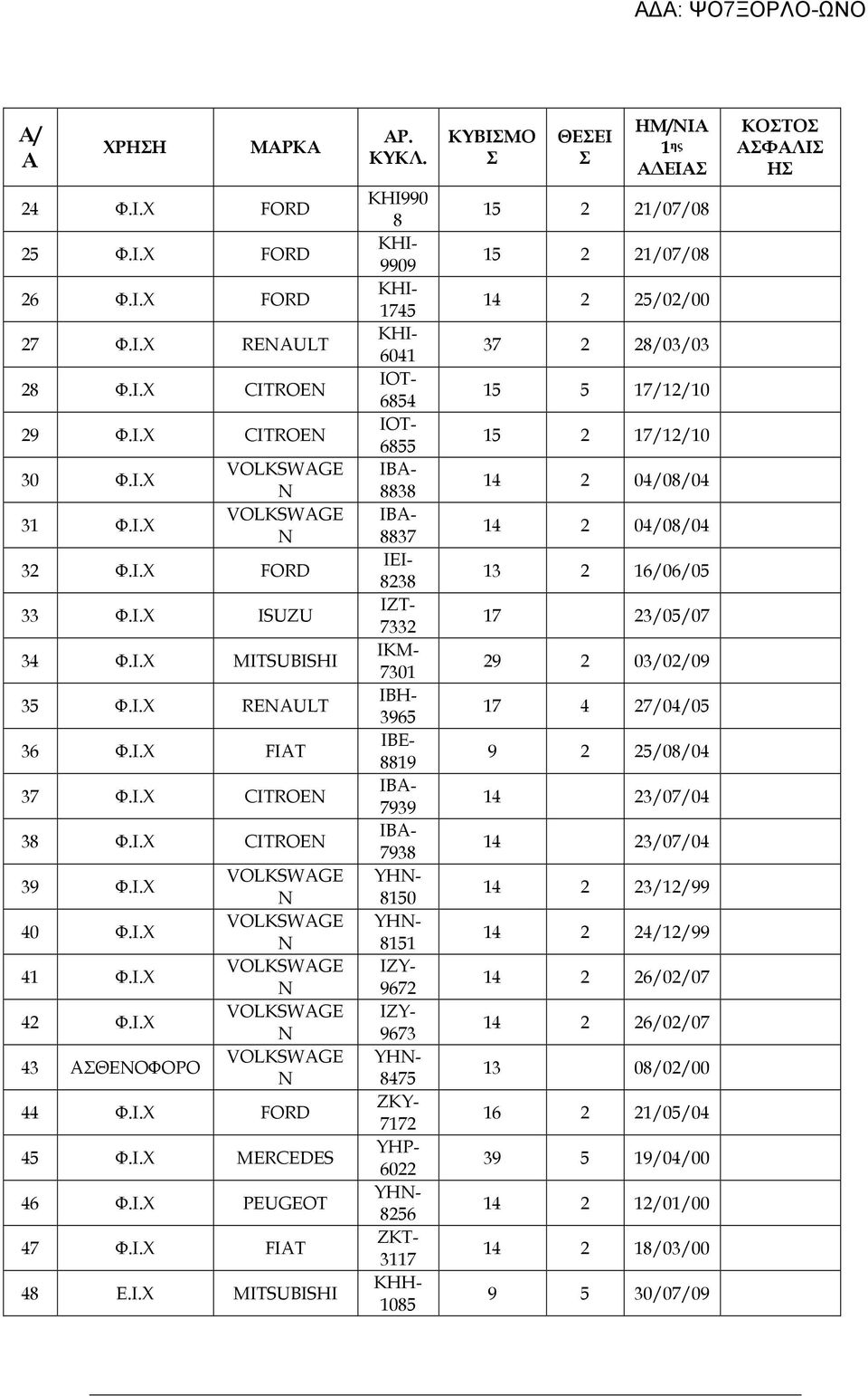 MITSUBISHI KHI990 8 KHI- 9909 KHI- 1745 KHI- 6041 IOT- 6854 IOT- 6855 8838 8837 IEI- 8238 IZT- 7332 IKM- 7301 IBH- 3965 IBE- 8819 7939 7938 YH- 8150 YH- 8151 IZY- 9672 IZY- 9673 YH- 8475 ZKY- 7172