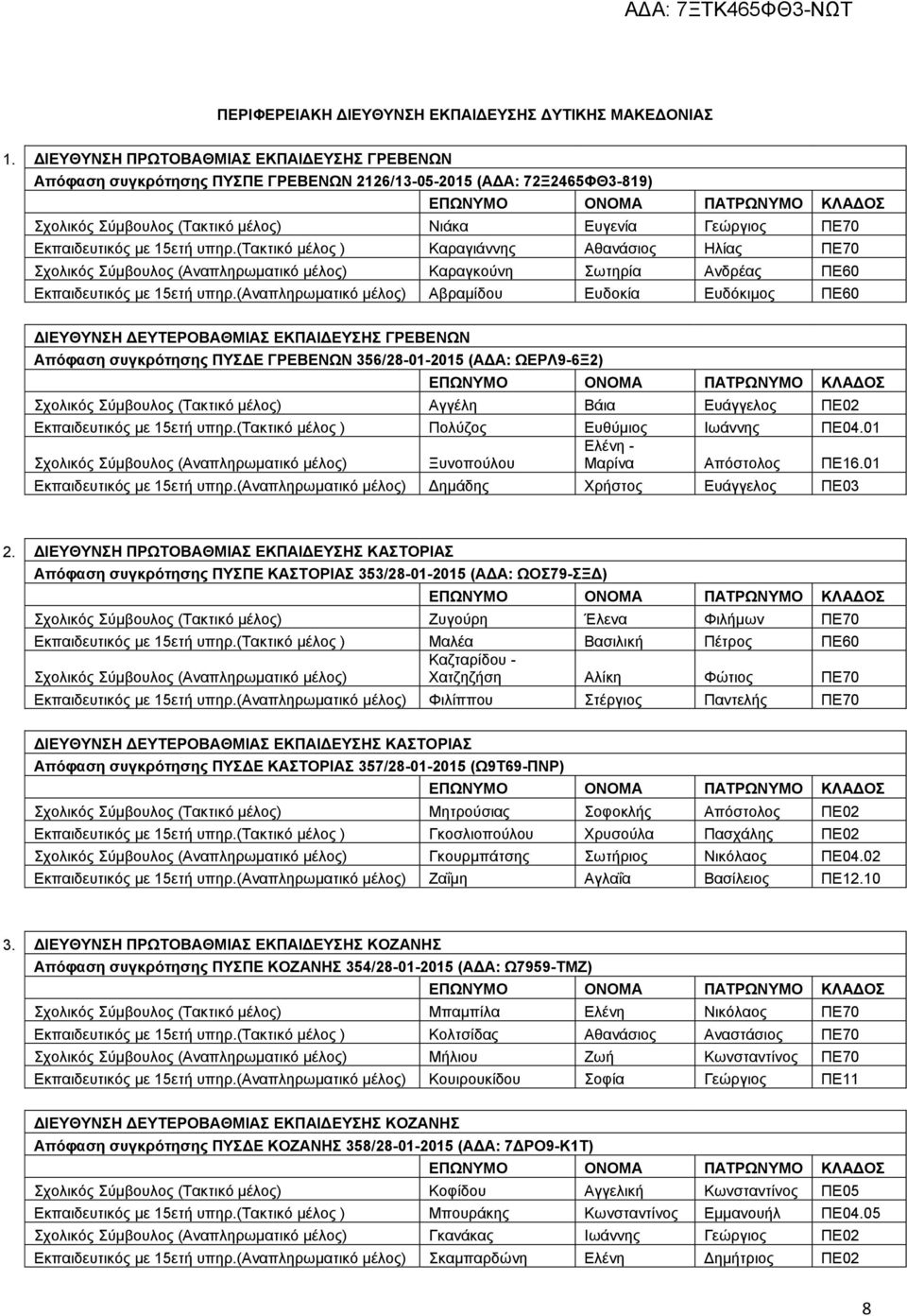 15ετή υπηρ.(τακτικό μέλος ) Καραγιάννης Αθανάσιος Ηλίας ΠΕ70 Σχολικός Σύμβουλος (Αναπληρωματικό μέλος) Καραγκούνη Σωτηρία Ανδρέας ΠΕ60 Εκπαιδευτικός με 15ετή υπηρ.