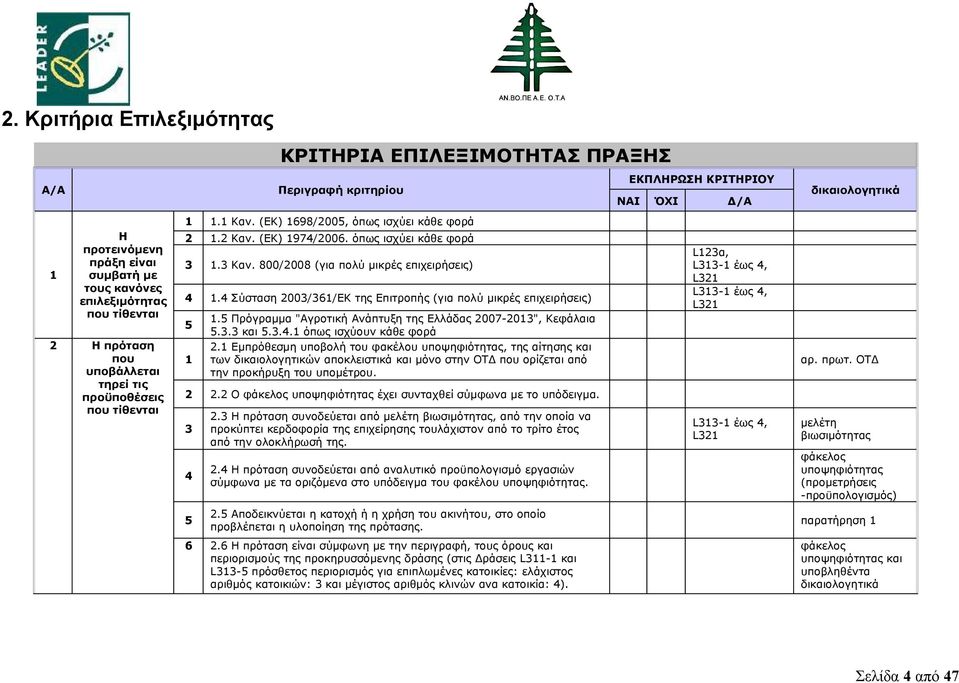 4 Σύσταση 2003/361/ΕΚ της Επιτροπής (για πολύ μικρές επιχειρήσεις) 5 1 1.5 Πρόγραμμα "Αγροτική Ανάπτυξη της Ελλάδας 2007-2013", Κεφάλαια 5.3.3 και 5.3.4.1 όπως ισχύουν κάθε φορά 2.