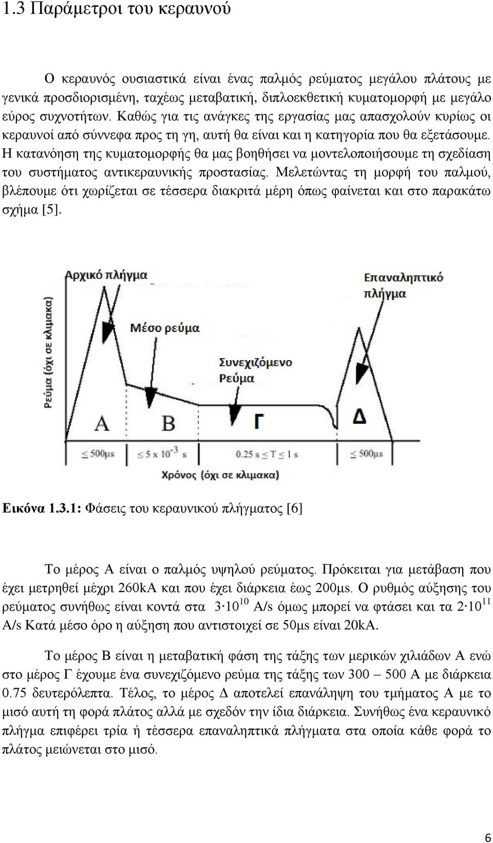 Η κατανόηση της κυματομορφής θα μας βοηθήσει να μοντελοποιήσουμε τη σχεδίαση του συστήματος αντικεραυνικής προστασίας.