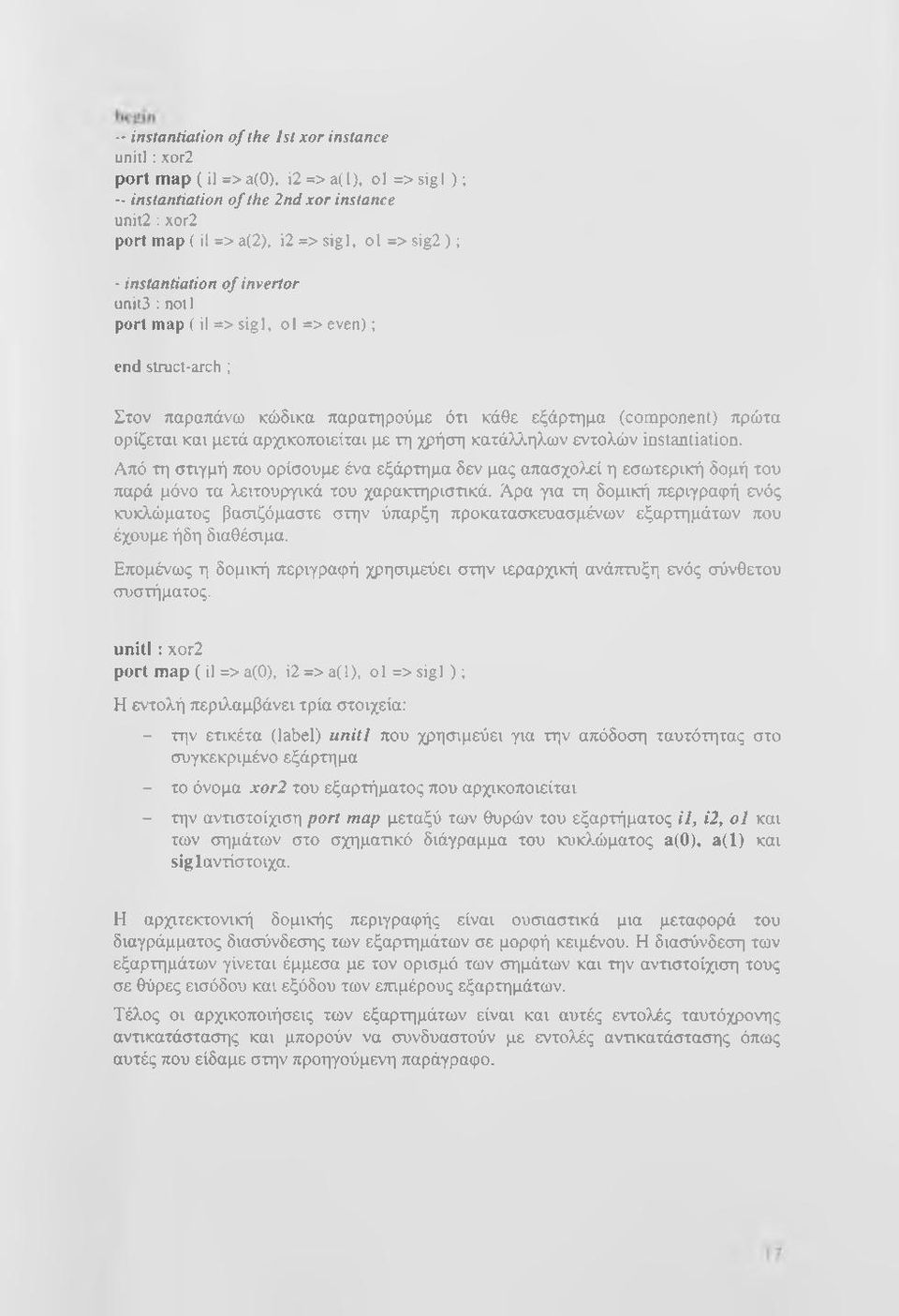 με τη χρήση κατάλληλων εντολών instantiation. Από τη στιγμή που ορίσουμε ένα εξάρτημα δεν μας απασχολεί η εσωτερική δομή του παρά μόνο τα λειτουργικά του χαρακτηρισηκά.