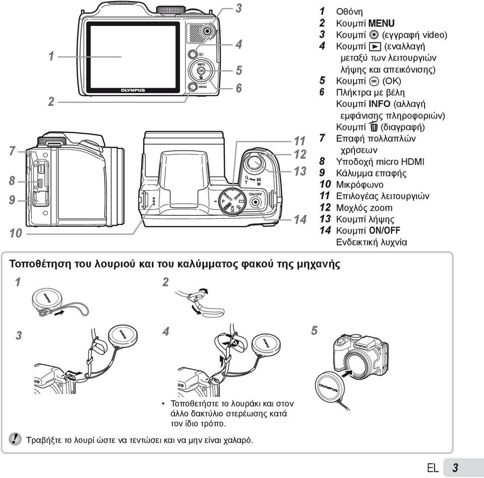 Μικρόφωνο 11 Επιλογέας λειτουργιών 12 Μοχλός zoom 13 Κουμπί λήψης 14 Κουμπί n Ενδεικτική λυχνία Τοποθέτηση του λουριού και του καλύμματος φακού της