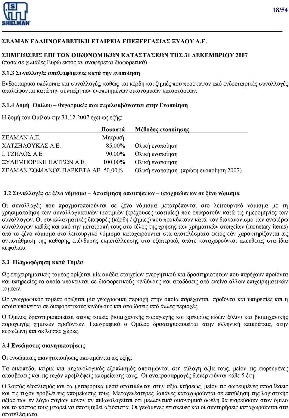 Ε. 85,00% Ολική ενοποίηση Ι. ΤΖΗΛΟΣ Α.Ε. 90,00% Ολική ενοποίηση ΞΥΛΕΜΠΟΡΙΚΗ ΠΑΤΡΩΝ Α.Ε. 100,00% Ολική ενοποίηση ΣΕΛΜΑΝ ΣΟΦΙΑΝΟΣ ΠΑΡΚΕΤΑ ΑΕ 50,00% Ολική ενοποίηση (πρώτη ενοποίηση 2007) 3.