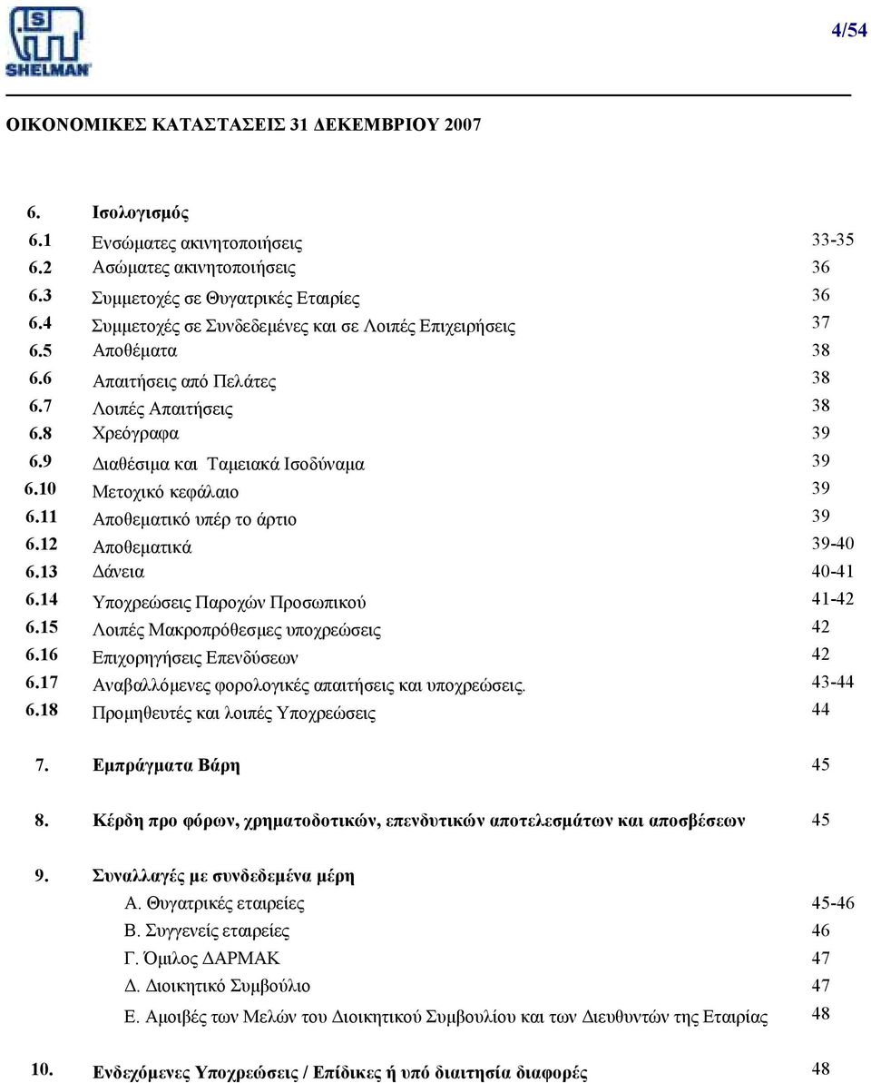 10 Μετοχικό κεφάλαιο 39 6.11 Αποθεµατικό υπέρ το άρτιο 39 6.12 Αποθεµατικά 39-40 6.13 άνεια 40-41 6.14 Υποχρεώσεις Παροχών Προσωπικού 41-42 6.15 Λοιπές Μακροπρόθεσµες υποχρεώσεις 42 6.