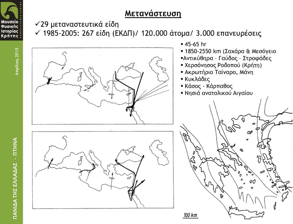 000 επανευρέσεις 45-65 hr 1850-2550 km (Σαχάρα & Μεσόγειο