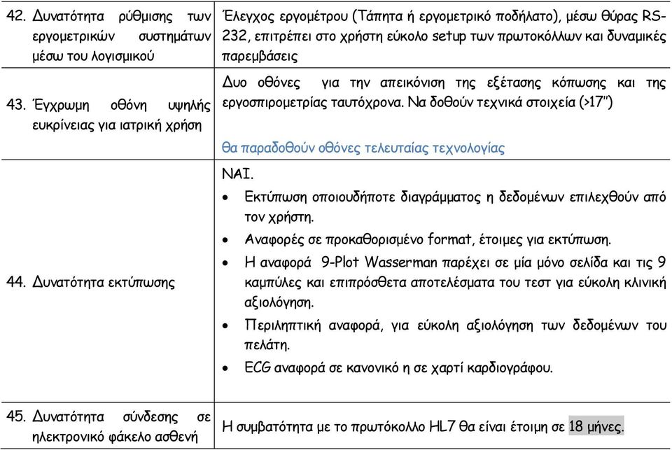 της εξέτασης κόπωσης και της εργοσπιρομετρίας ταυτόχρονα. Να δοθούν τεχνικά στοιχεία (>17 ) θα παραδοθούν οθόνες τελευταίας τεχνολογίας ΝΑΙ.