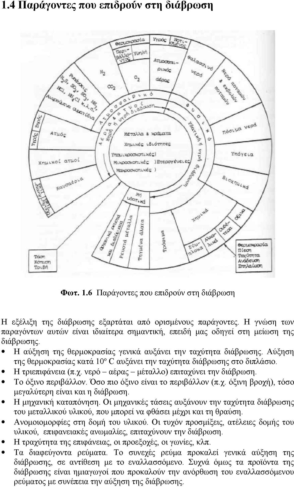 Αύξηση της θερμοκρασίας κατά 10ο C αυξάνει την ταχύτητα διάβρωσης στο διπλάσιο. Η τριεπιφάνεια (π.χ. νερό αέρας μέταλλο) επιταχύνει την διάβρωση. Το όξινο περιβάλλον.