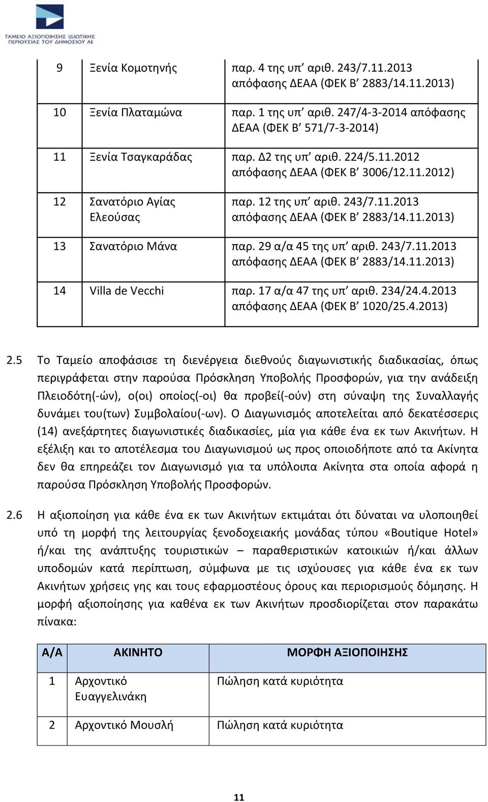 11.2013) 13 Σανατόριο Μάνα παρ. 29 α/α 45 τθσ υπ αρικ. 243/7.11.2013 απόφαςθσ ΔΕΑΑ (ΦΕΚ Β 2883/14.11.2013) 14 Villa de Vecchi παρ. 17 α/α 47 τθσ υπ αρικ. 234/24.4.2013 απόφαςθσ ΔΕΑΑ (ΦΕΚ Β 1020/25.4.2013) 2.