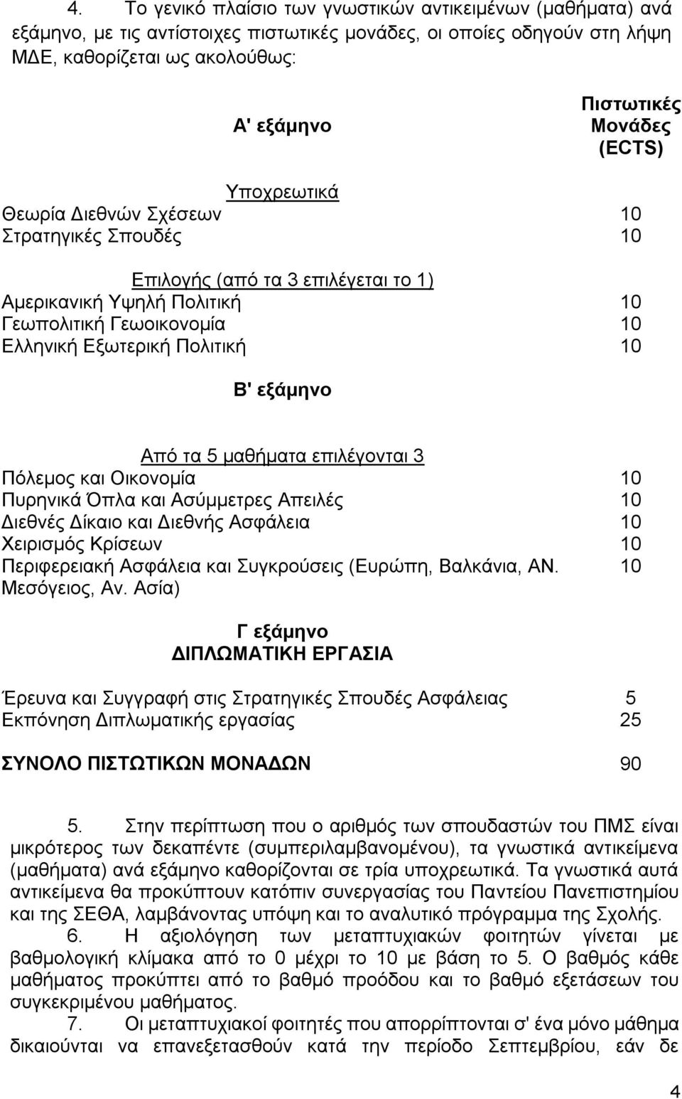 εξάμηνο Από τα 5 μαθήματα επιλέγονται 3 Πόλεμος και Οικονομία 10 Πυρηνικά Όπλα και Ασύμμετρες Απειλές 10 Διεθνές Δίκαιο και Διεθνής Ασφάλεια 10 Χειρισμός Κρίσεων 10 Περιφερειακή Ασφάλεια και