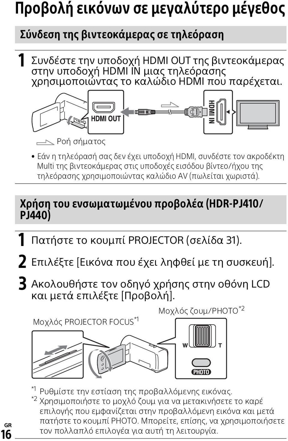 Ροή σήματος Εάν η τηλεόρασή σας δεν έχει υποδοχή HDMI, συνδέστε τον ακροδέκτη Multi της βιντεοκάμερας στις υποδοχές εισόδου βίντεο/ήχου της τηλεόρασης χρησιμοποιώντας καλώδιο AV (πωλείται χωριστά).