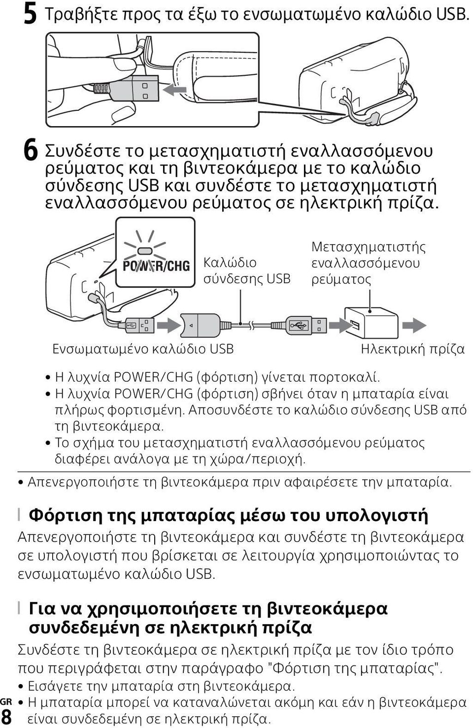 Καλώδιο σύνδεσης USB Μετασχηματιστής εναλλασσόμενου ρεύματος Ενσωματωμένο καλώδιο USB Ηλεκτρική πρίζα GR 8 Απενεργοποιήστε τη βιντεοκάμερα πριν αφαιρέσετε την μπαταρία.