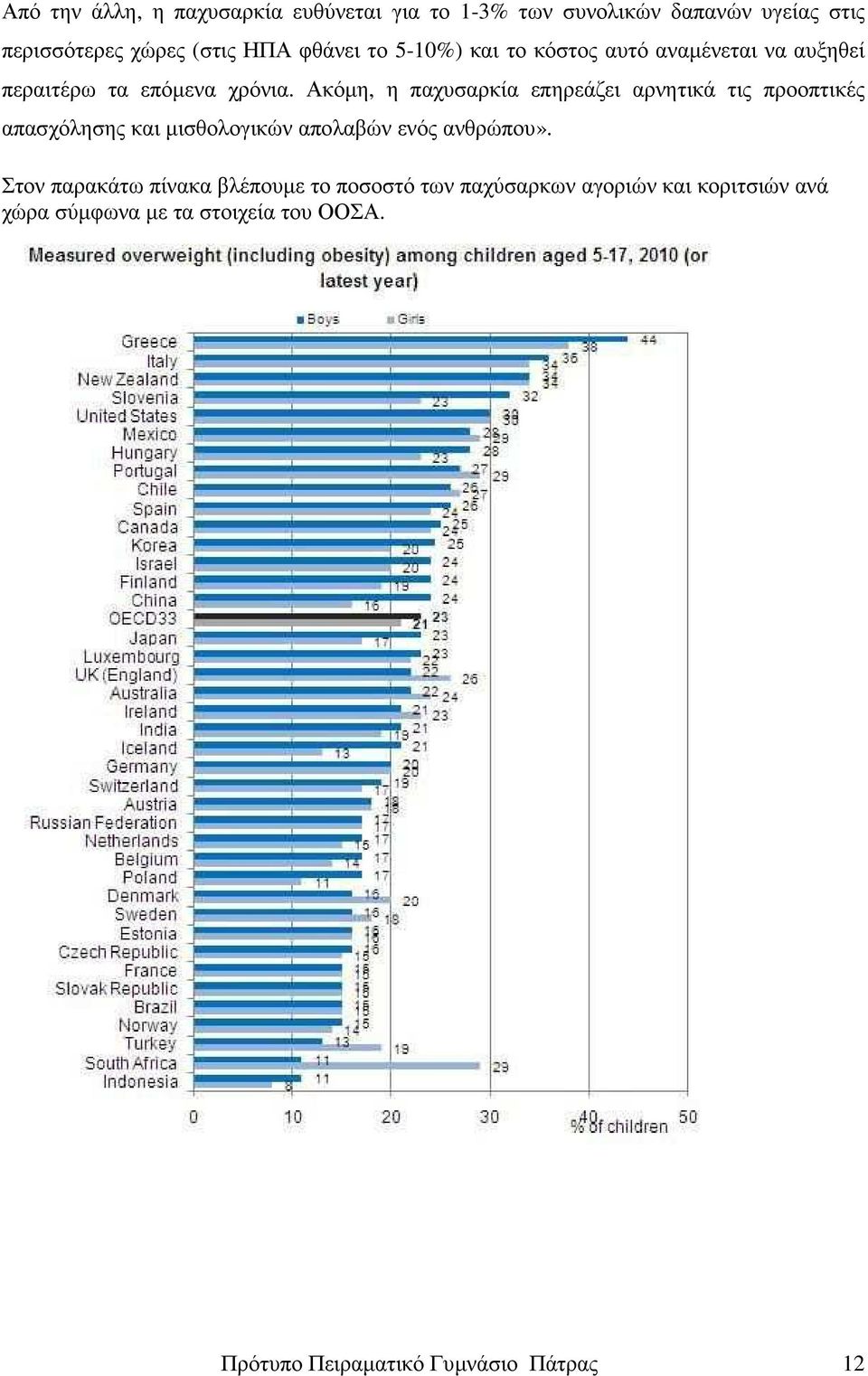 Ακόµη, η παχυσαρκία επηρεάζει αρνητικά τις προοπτικές απασχόλησης και µισθολογικών απολαβών ενός ανθρώπου».