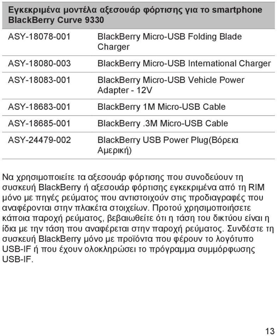 3M Micro-USB Cable BlackBerry USB Power Plug(Βόρεια Αμερική) Να χρησιμοποιείτε τα αξεσουάρ φόρτισης που συνοδεύουν τη συσκευή BlackBerry ή αξεσουάρ φόρτισης εγκεκριμένα από τη RIM μόνο με πηγές