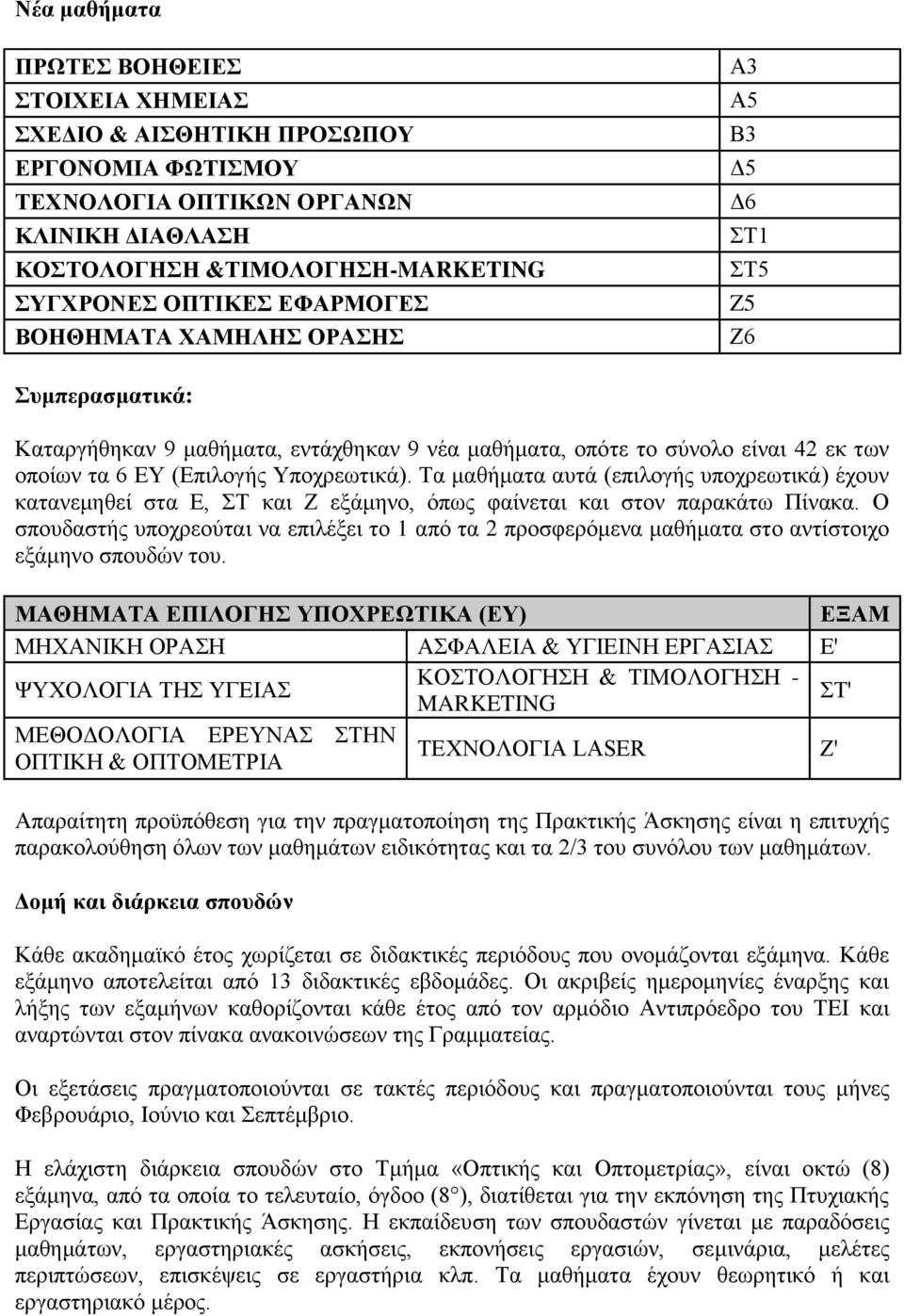 Τα μαθήματα αυτά (επιλογής υποχρεωτικά) έχουν κατανεμηθεί στα Ε, ΣΤ και Ζ εξάμηνο, όπως φαίνεται και στον παρακάτω Πίνακα.