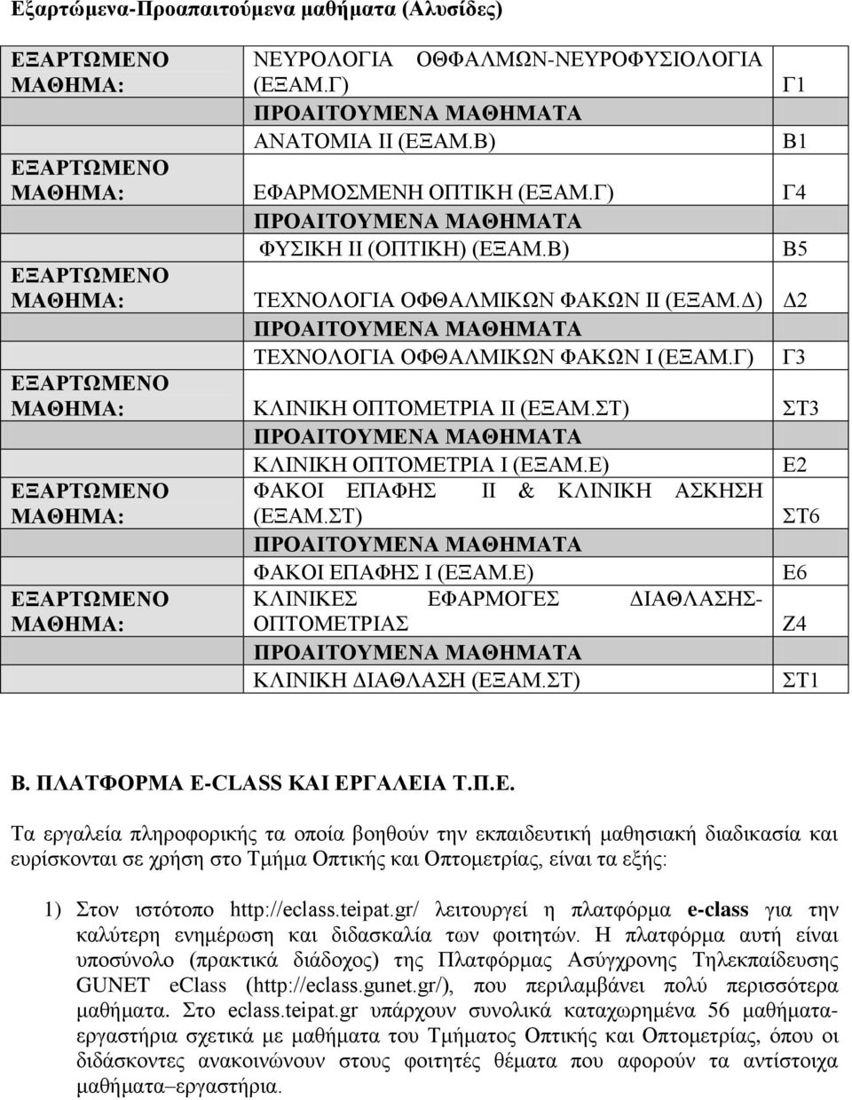 Γ) Γ3 ΕΞΑΡΤΩΜΕΝΟ ΜΑΘΗΜΑ: ΚΛΙΝΙΚΗ ΟΠΤΟΜΕΤΡΙΑ ΙΙ (ΕΞΑΜ.ΣΤ) ΣΤ3 ΠΡΟΑΙΤΟΥΜΕΝΑ ΜΑΘΗΜΑΤΑ ΕΞΑΡΤΩΜΕΝΟ ΜΑΘΗΜΑ: ΕΞΑΡΤΩΜΕΝΟ ΜΑΘΗΜΑ: ΚΛΙΝΙΚΗ ΟΠΤΟΜΕΤΡΙΑ Ι (ΕΞΑΜ.Ε) ΦΑΚΟΙ ΕΠΑΦΗΣ ΙΙ & ΚΛΙΝΙΚΗ ΑΣΚΗΣΗ (ΕΞΑΜ.