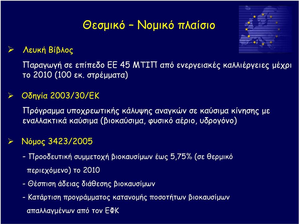 (βιοκαύσιµα, φυσικό αέριο, υδρογόνο) Νόµος 3423/2005 - Προοδευτική συµµετοχή βιοκαυσίµων έως 5,75% (σε θερµικό