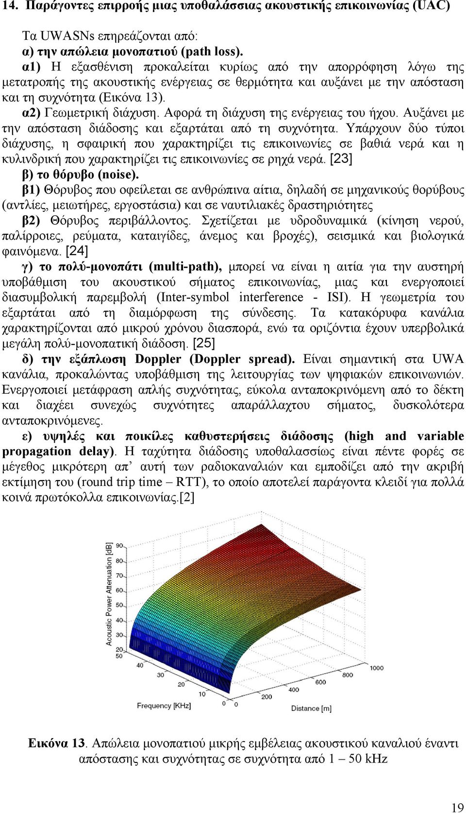 Αφορά τη διάχυση της ενέργειας του ήχου. Αυξάνει με την απόσταση διάδοσης και εξαρτάται από τη συχνότητα.