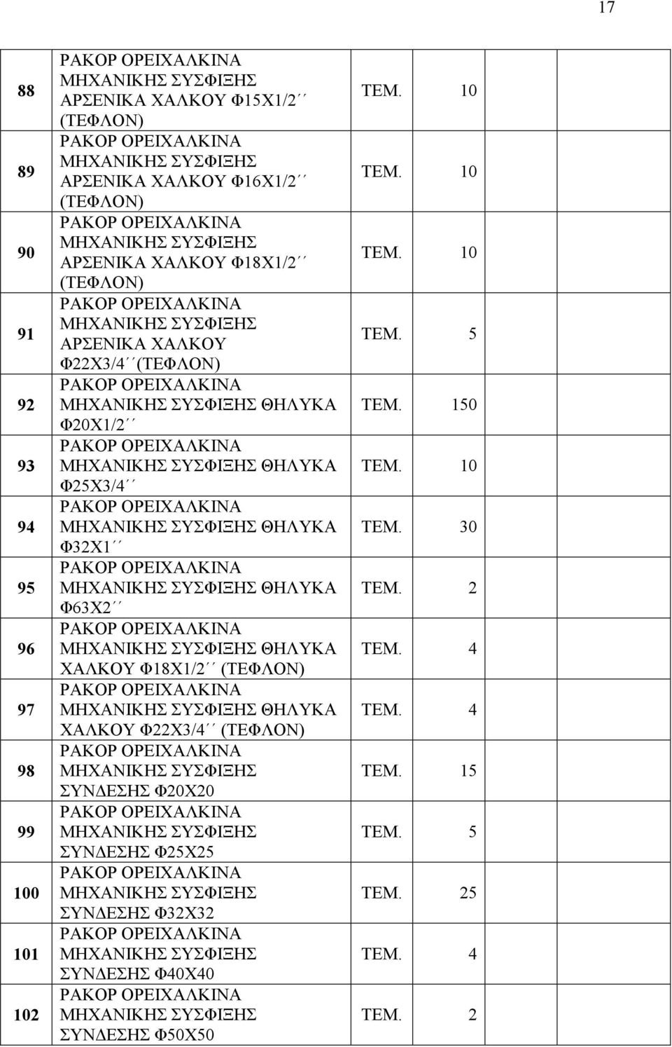 ΘΗΛΥΚΑ Φ25Χ3/4 ΘΗΛΥΚΑ Φ32Χ1 ΘΗΛΥΚΑ Φ63Χ2 ΘΗΛΥΚΑ ΧΑΛΚΟΥ Φ18Χ1/2 (ΤΕΦΛΟΝ) ΘΗΛΥΚΑ ΧΑΛΚΟΥ Φ22Χ3/4