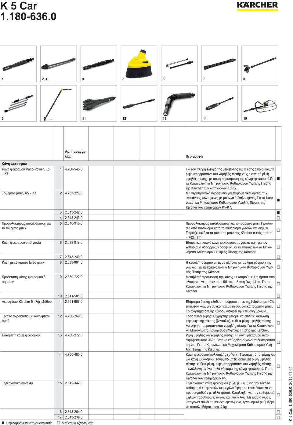 για τα Καταναλωτικά Μηχανήματα Καθαρισμού Υψηλής Πίεσης της Kärcher των κατηγοριών K5-Κ7. Τούρμπο μπεκ, K5 K7 2 4.763-228.0 Με περιστροφικό ακροφύσιο για επίμονη ακαθαρσία, π.χ. επιφάνειες καλυμμένες με μούχλα ή διαβρωμένες.