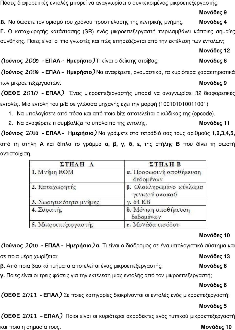 Ποιες είναι οι πιο γνωστές και πώς επηρεάζονται από την εκτέλεση των εντολών; Μονάδες 12 (Ιούνιος 2009 ΕΠΑΛ Ηµερήσιο) Τι είναι ο δείκτης στοίβας; Μονάδες 6 (Ιούνιος 2009 ΕΠΑΛ Ηµερήσιο) Να αναφέρετε,