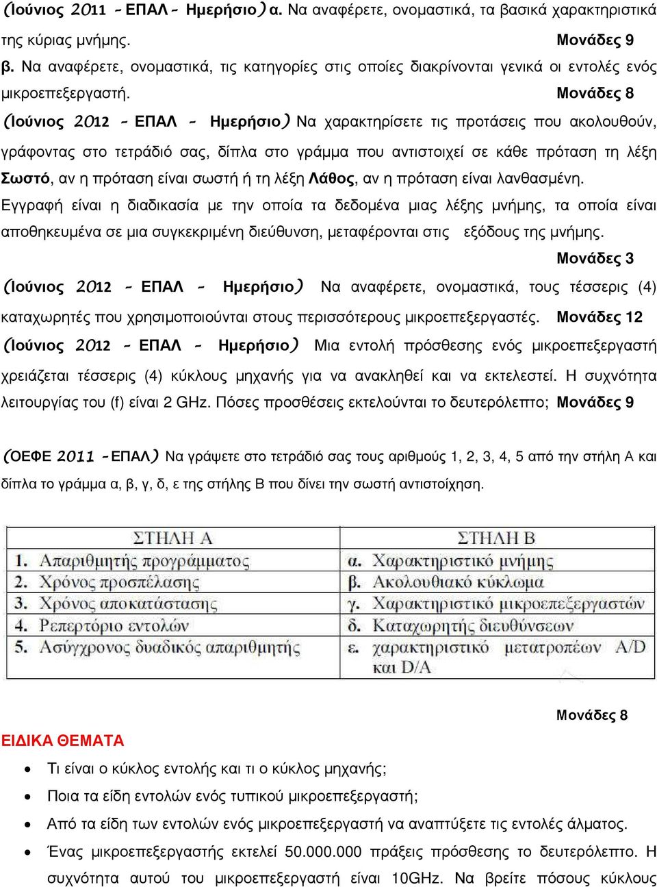 Μονάδες 8 (Ιούνιος 2012 ΕΠΑΛ Ηµερήσιο) Να χαρακτηρίσετε τις προτάσεις που ακολουθούν, γράφοντας στο τετράδιό σας, δίπλα στο γράµµα που αντιστοιχεί σε κάθε πρόταση τη λέξη Σωστό, αν η πρόταση είναι