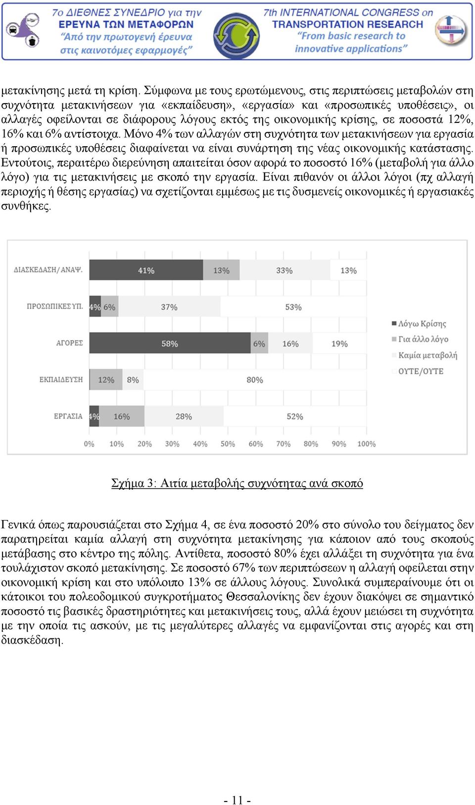 οικονομικής κρίσης, σε ποσοστά 12%, 16% και 6% αντίστοιχα.