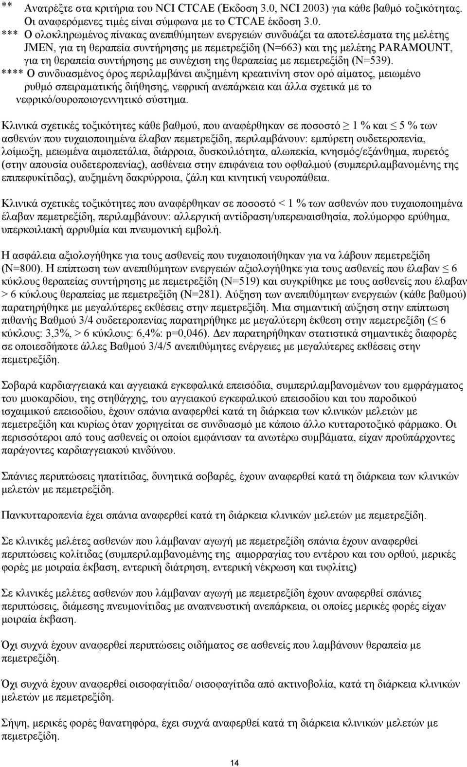 3) για κάθε βαθμό τοξικότητας. Οι αναφερόμενες τιμές είναι σύμφωνα με το CTCAE έκδοση 3.0.