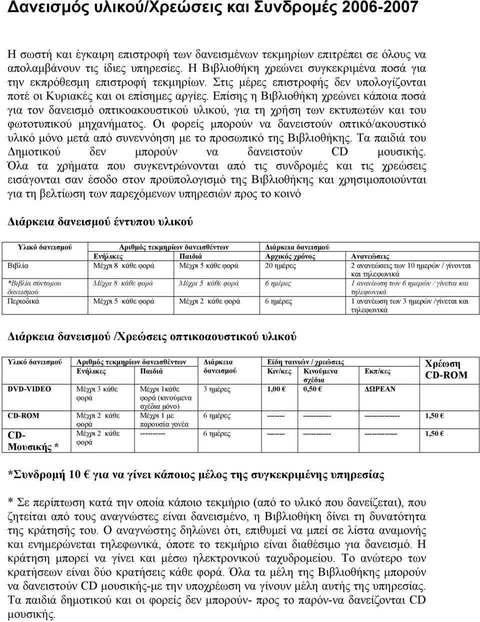 Επίσης η Βιβλιοθήκη χρεώνει κάποια ποσά για τον δανεισμό οπτικοακουστικού υλικού, για τη χρήση των εκτυπωτών και του φωτοτυπικού μηχανήματος.