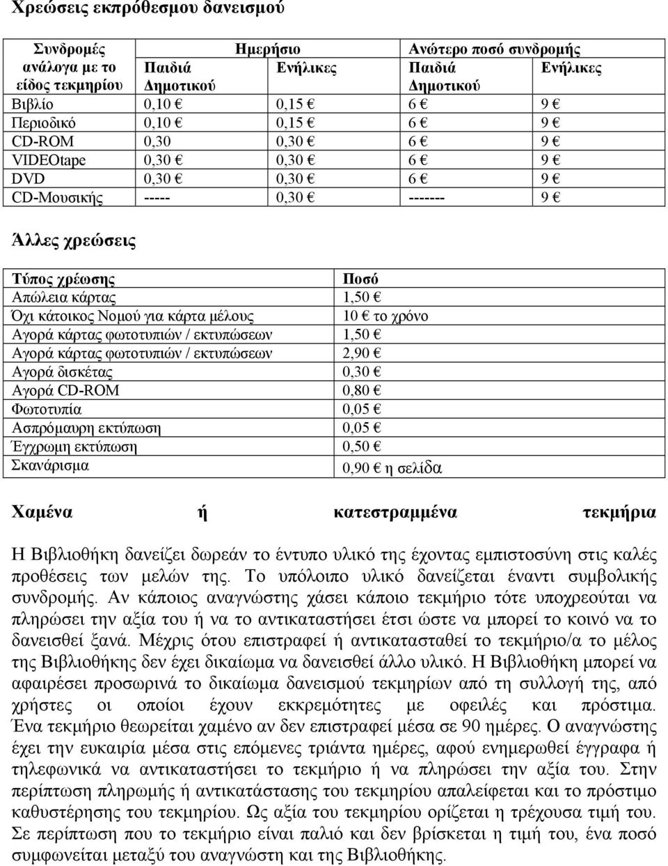 Αγορά κάρτας φωτοτυπιών / εκτυπώσεων 1,50 Αγορά κάρτας φωτοτυπιών / εκτυπώσεων 2,90 Αγορά δισκέτας 0,30 Αγορά CD-ROM 0,80 Φωτοτυπία 0,05 Ασπρόμαυρη εκτύπωση 0,05 Έγχρωμη εκτύπωση 0,50 Σκανάρισμα 0,90