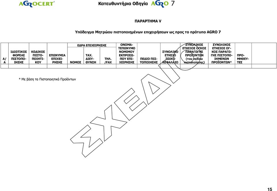 /FAX ΟΝΟΜΑ- ΤΕΠΩΝΥΜΟ ΝΟΜΙΜΟΥ ΕΚΠΡΟΣΩ- ΠΟΥ ΕΠΙ- ΧΕΙΡΗΣΗΣ ΠΕ ΙΟ ΠΙΣ- ΤΟΠΟΙΗΣΗΣ ΣΥΝΟΛΙΚΟ ΕΤΗΣΙΟ ΖΩΙΚΟ ΚΕΦΑΛΑΙΟ ΣΥΝΟΛΙΚΟΣ ΕΤΗΣΙΟΣ