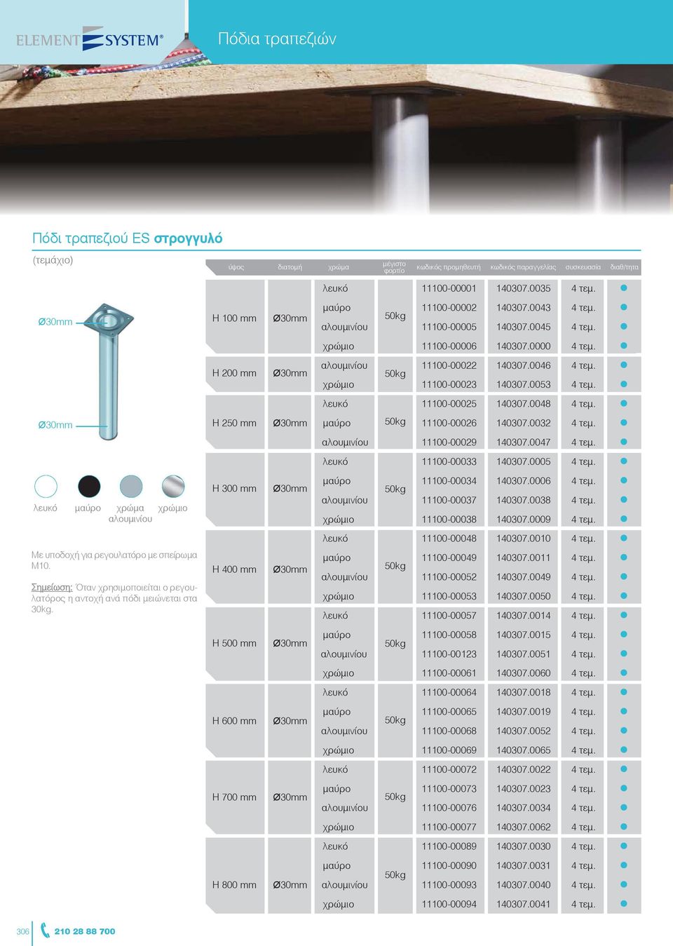 0005 Η 300 mm Ø30mm 11100-00034 11100-00037 11100-00038 140307.0006 140307.0038 140307.0009 11100-00048 140307.0010 Με υποδοχή για ρεγουλατόρο με σπείρωμα Μ10.