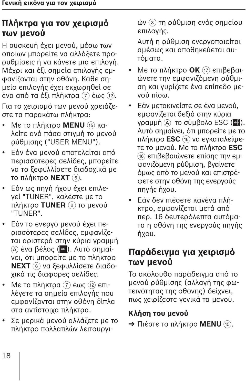 Για το χειρισμό των μενού χρειάζεστε τα παρακάτω πλήκτρα: Με το πλήκτρο MENU? καλείτε ανά πάσα στιγμή το μενού ρύθμισης ("USER MENU").