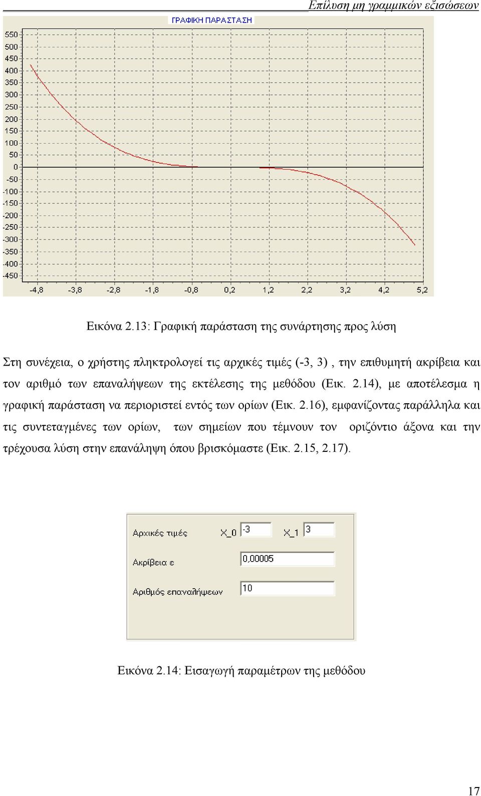 και τον αριθμό των επαναλήψεων της εκτέλεσης της μεθόδου (Εικ. 2.