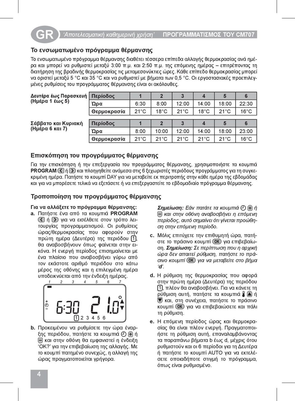 Κάθε επίπεδο θερμοκρασίας μπορεί να οριστεί μεταξύ 5 C και 35 C και να ρυθμιστεί με βήματα των 0,5 C. Οι εργοστασιακές προεπιλεγμένες ρυθμίσεις του προγράμματος θέρμανσης είναι οι ακόλουθες.