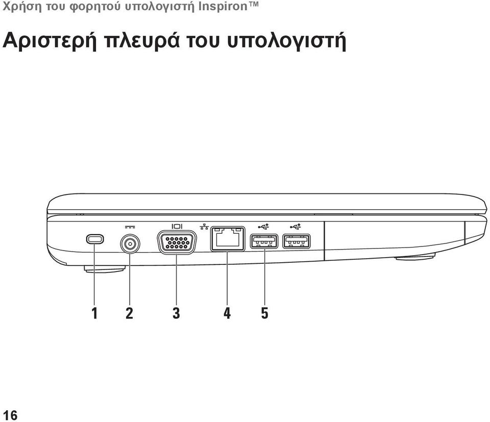 Αριστερή πλευρά του