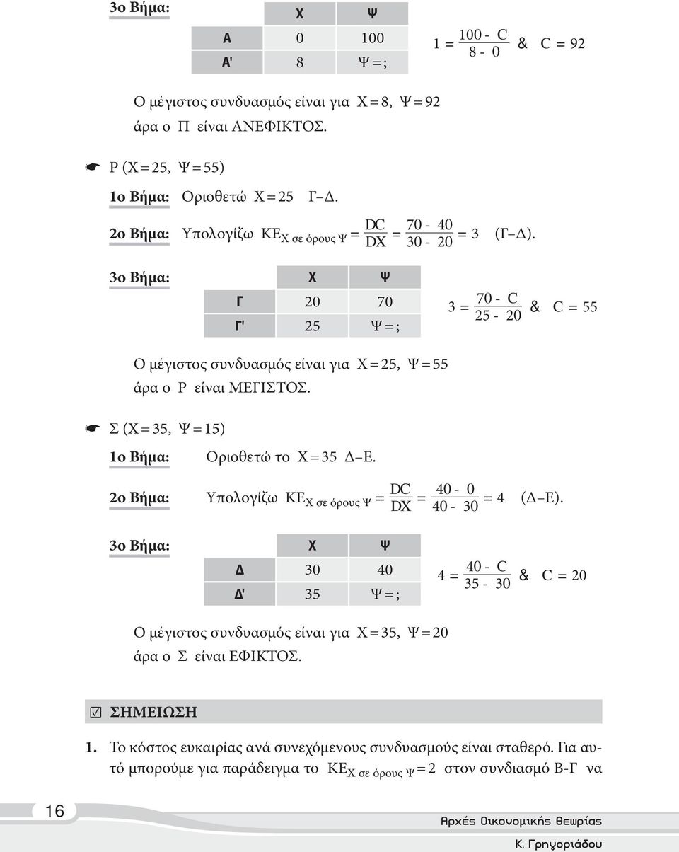 40-30 3ο Βήμα: Χ Ψ Δ 30 40 Δ' 35 40- C 4 = & C = 20 35-30 ΣΗΜΕΙΩΣΗ 1.
