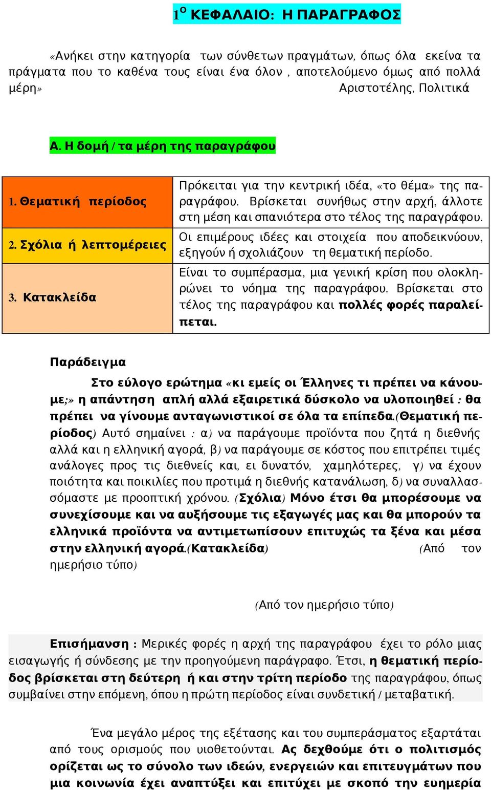 Βρίσκεται συνήθως στην αρχή, άλλοτε στη μέση και σπανιότερα στο τέλος της παραγράφου. Οι επιμέρους ιδέες και στοιχεία που αποδεικνύουν, εξ ηγούν ή σχολιάζουν τη θεματική περίοδο.