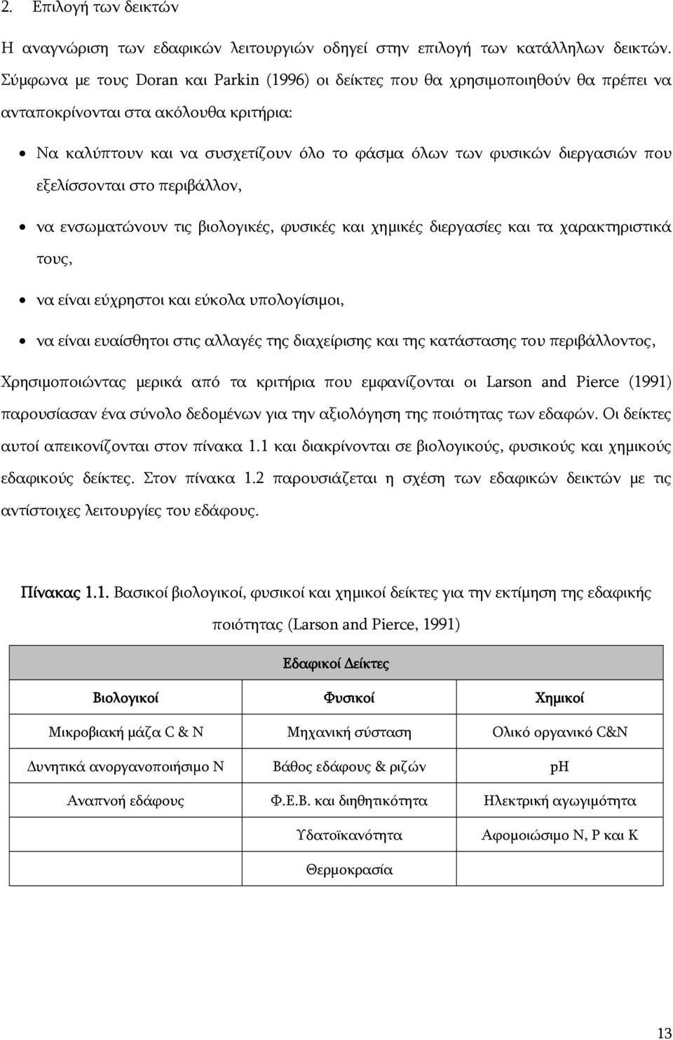 που εξελίσσονται στο περιβάλλον, να ενσωματώνουν τις βιολογικές, φυσικές και χημικές διεργασίες και τα χαρακτηριστικά τους, να είναι εύχρηστοι και εύκολα υπολογίσιμοι, να είναι ευαίσθητοι στις