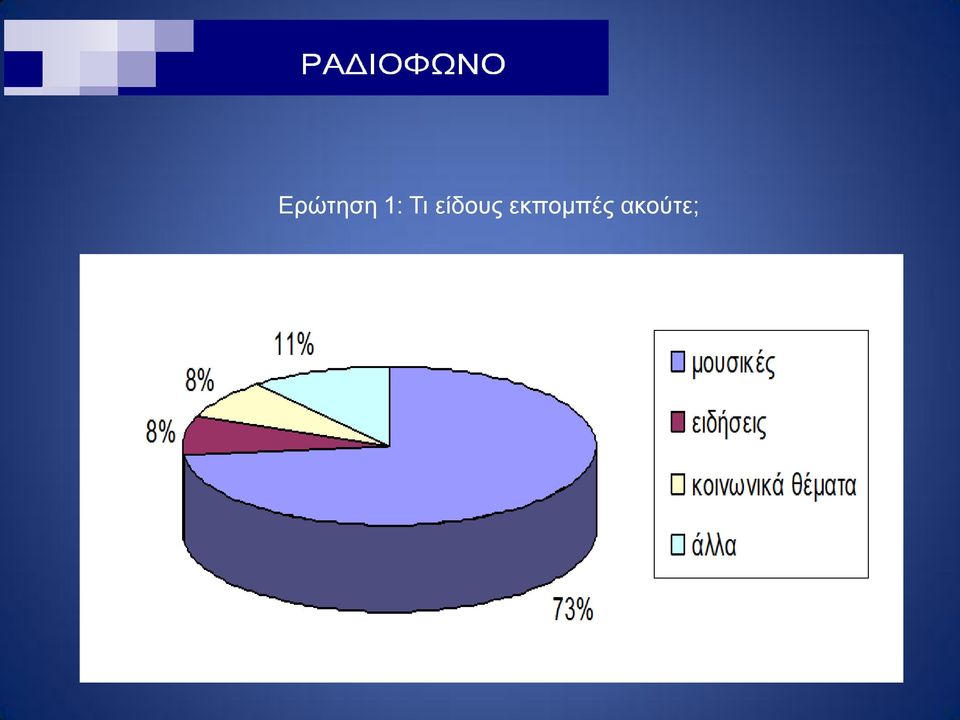είδους