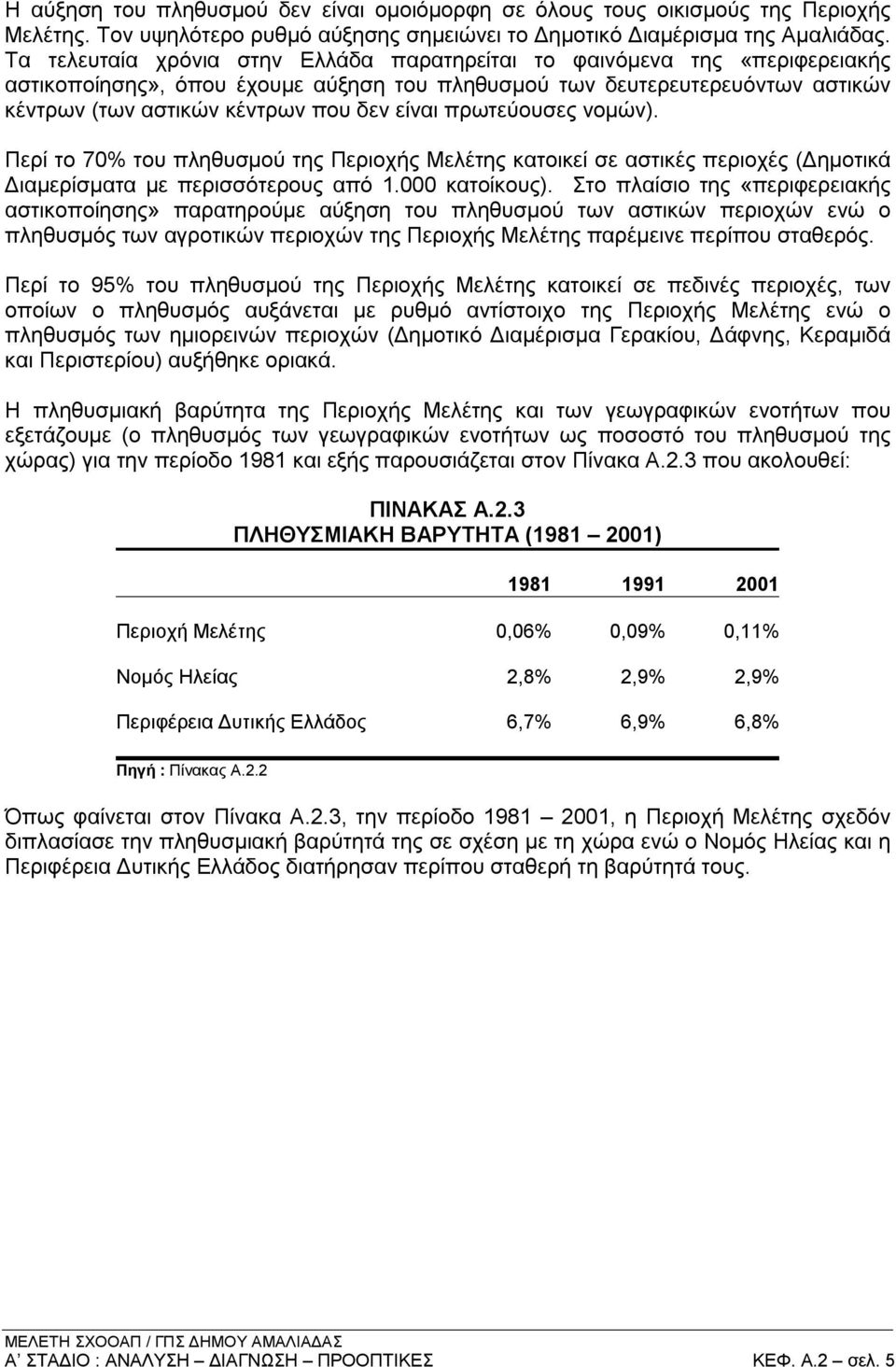 πρωτεύουσες νομών). Περί το 70% του πληθυσμού της Περιοχής Μελέτης κατοικεί σε αστικές περιοχές (Δημοτικά Διαμερίσματα με περισσότερους από 1.000 κατοίκους).