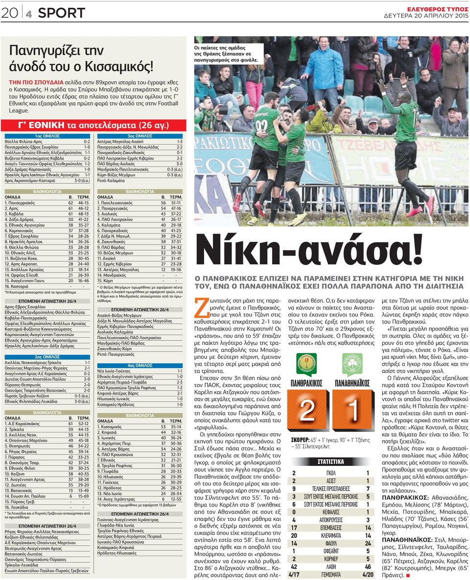 Γ ΕΘΝΙΚΗ τα αποτελέσµατα (26 αγ.) 1ος ΟΜΙΛΟΣ Θύελλα Φιλώτα-Αρης 0-2 Πανσερραϊκός-Εβρος Σουφλίου 1-0 Απόλλων Αρναίας-Εθνικός Αλεξανδρούπολης 1-1 Βυζάντιο Κοκκινοχώµατος-Καβάλα 0-2 Αναγέν.