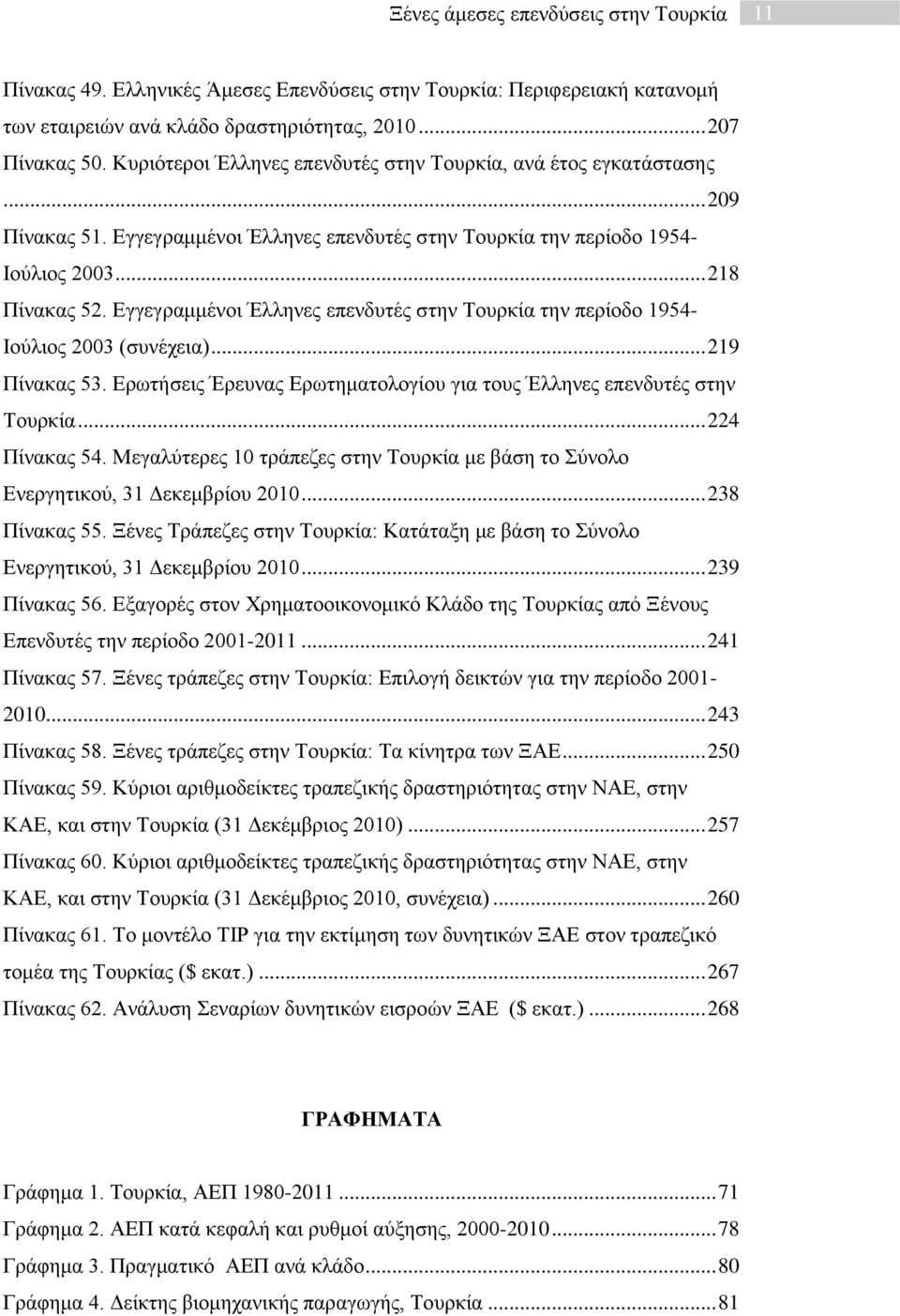 Δγγεγξακκέλνη Έιιελεο επελδπηέο ζηελ Σνπξθία ηελ πεξίνδν 1954- Ηνχιηνο 2003 (ζπλέρεηα)... 219 Πίλαθαο 53. Δξσηήζεηο Έξεπλαο Δξσηεκαηνινγίνπ γηα ηνπο Έιιελεο επελδπηέο ζηελ Σνπξθία... 224 Πίλαθαο 54.