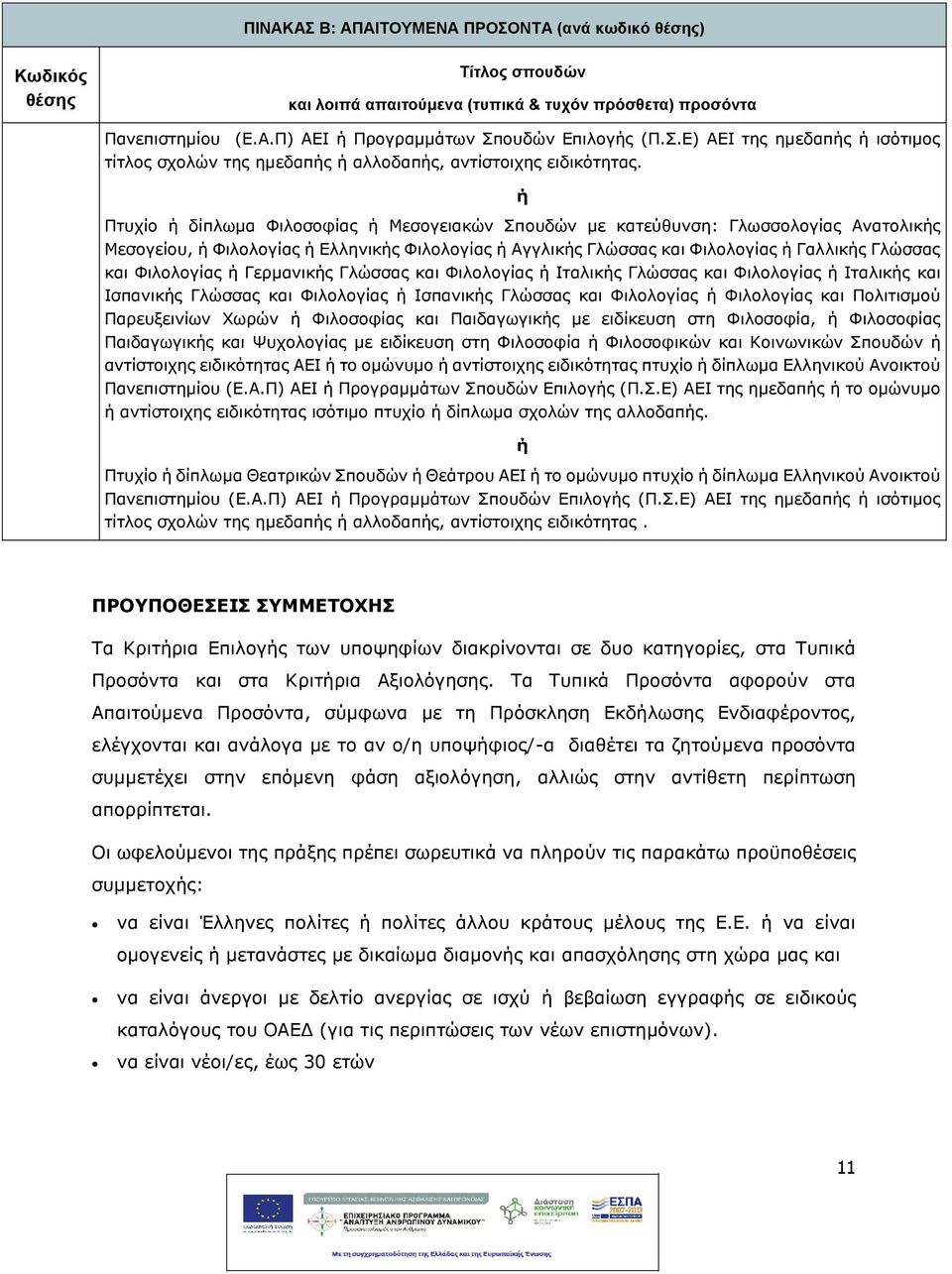 Γλώσσας και Φιλολογίας Ιταλικς Γλώσσας και Φιλολογίας Ιταλικς και Ισπανικς Γλώσσας και Φιλολογίας Ισπανικς Γλώσσας και Φιλολογίας Φιλολογίας και Πολιτισμού Παρευξεινίων Χωρών Φιλοσοφίας και