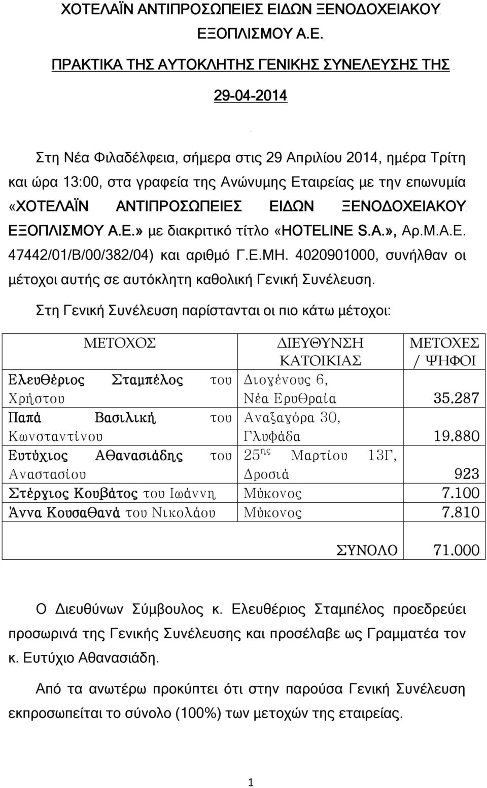 4020901000, συνήλθαν οι μέτοχοι αυτής σε αυτόκλητη καθολική Γενική Συνέλευση.