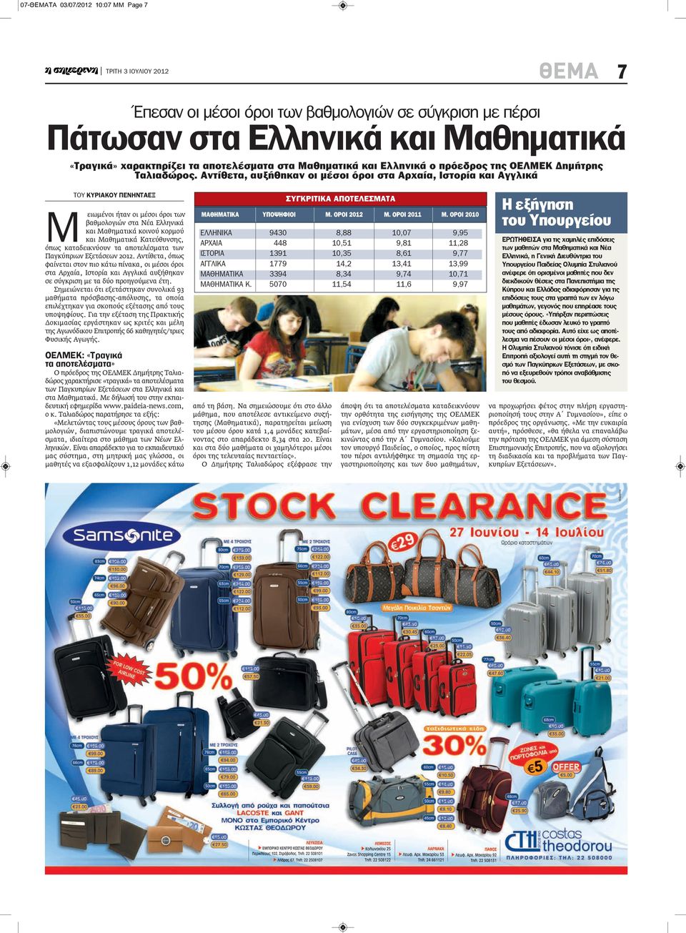 Αντίθετα, αυξήθηκαν οι μέσοι όροι στα Αρχαία, Ιστορία και Αγγλικά ΤΟΥ ΚΥρΙαΚΟΥ ΠΕΝηΝταΕΞ Μ ειωμένοι ήταν οι μέσοι όροι των βαθμολογιών στα Νέα Ελληνικά και Μαθηματικά κοινού κορμού και Μαθηματικά